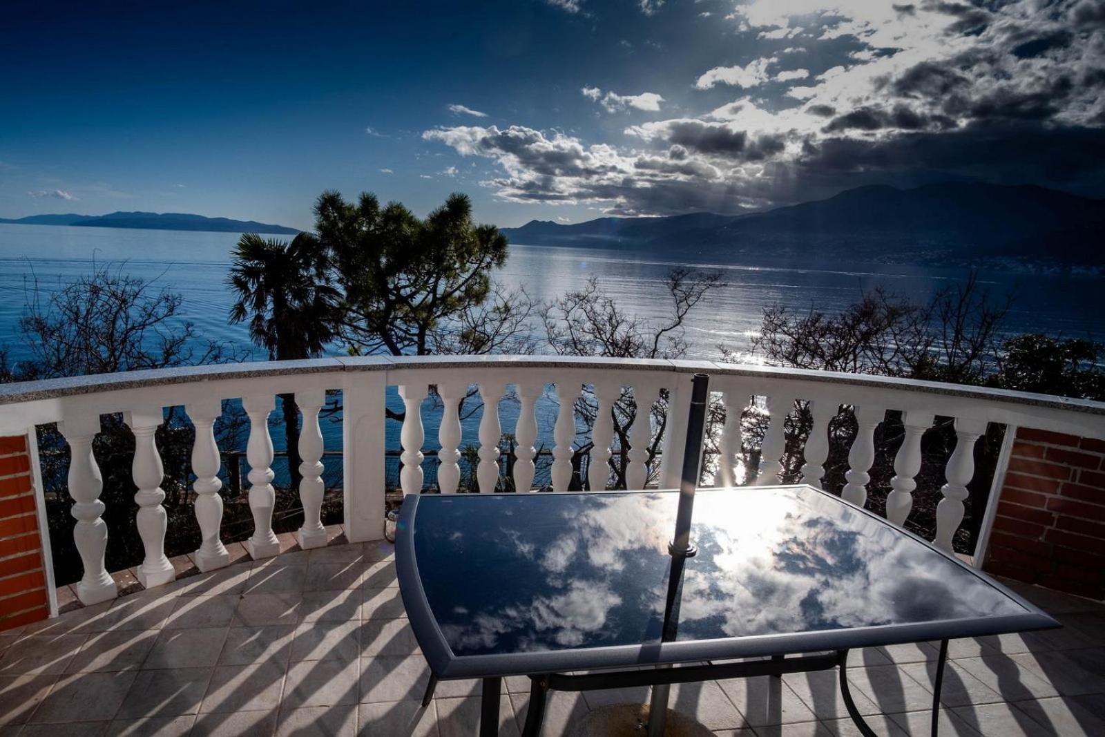 Panorama *