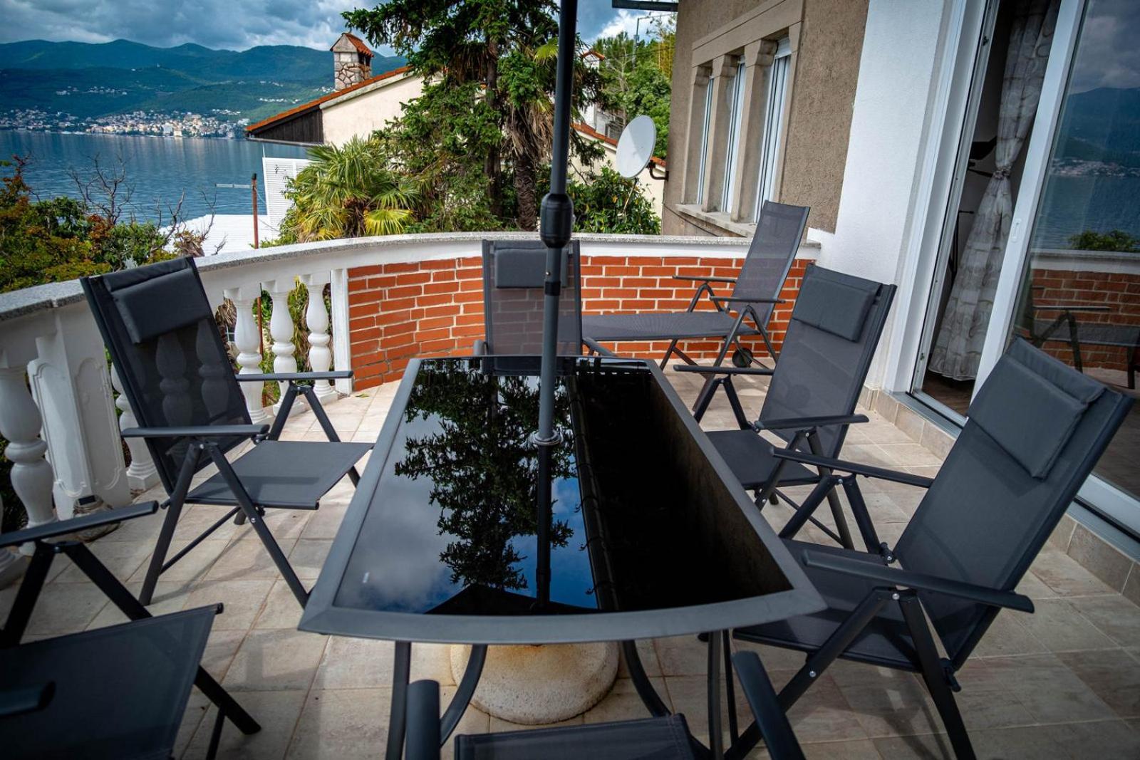 Panorama * Rijeka